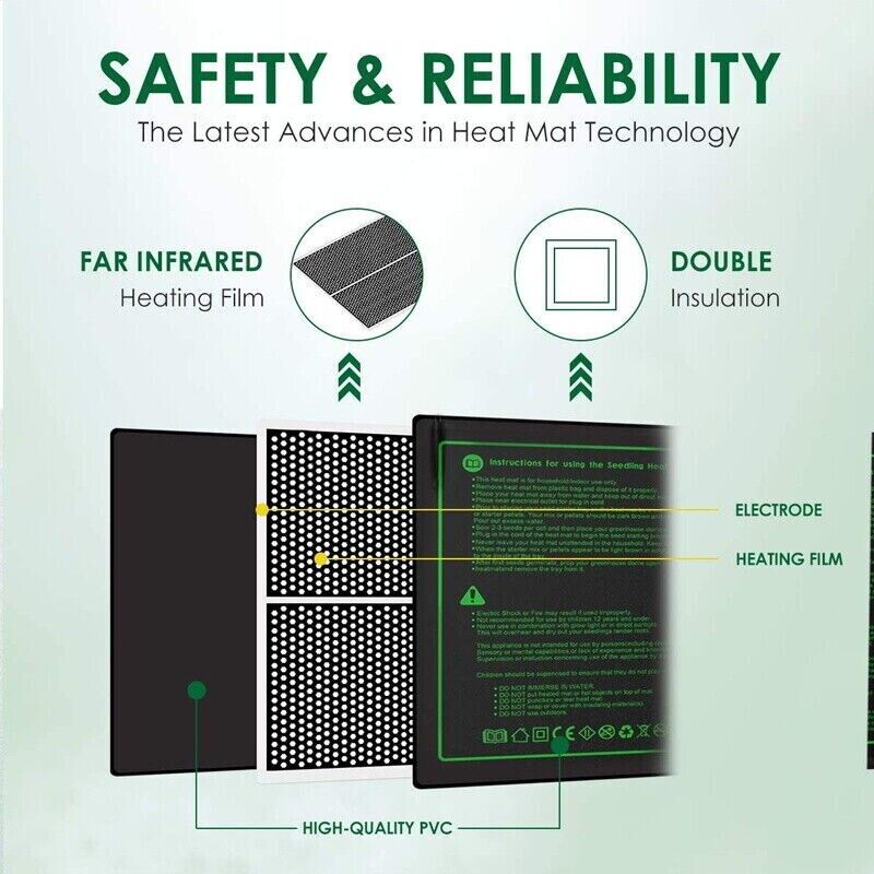 LERWAY 21W Seedling Heating Ma - Seedling Heat Mat reseña y precio