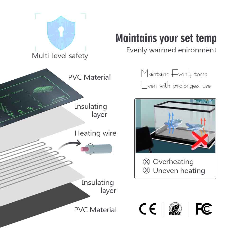 9-100W PVC Plants Heating Pad  - Seedling Heat Mat reseña y precio