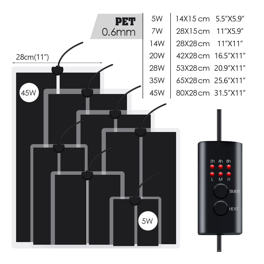 EU Plug 5-20W Reptiles Adjusta - Seedling Heat Mat reseña y precio