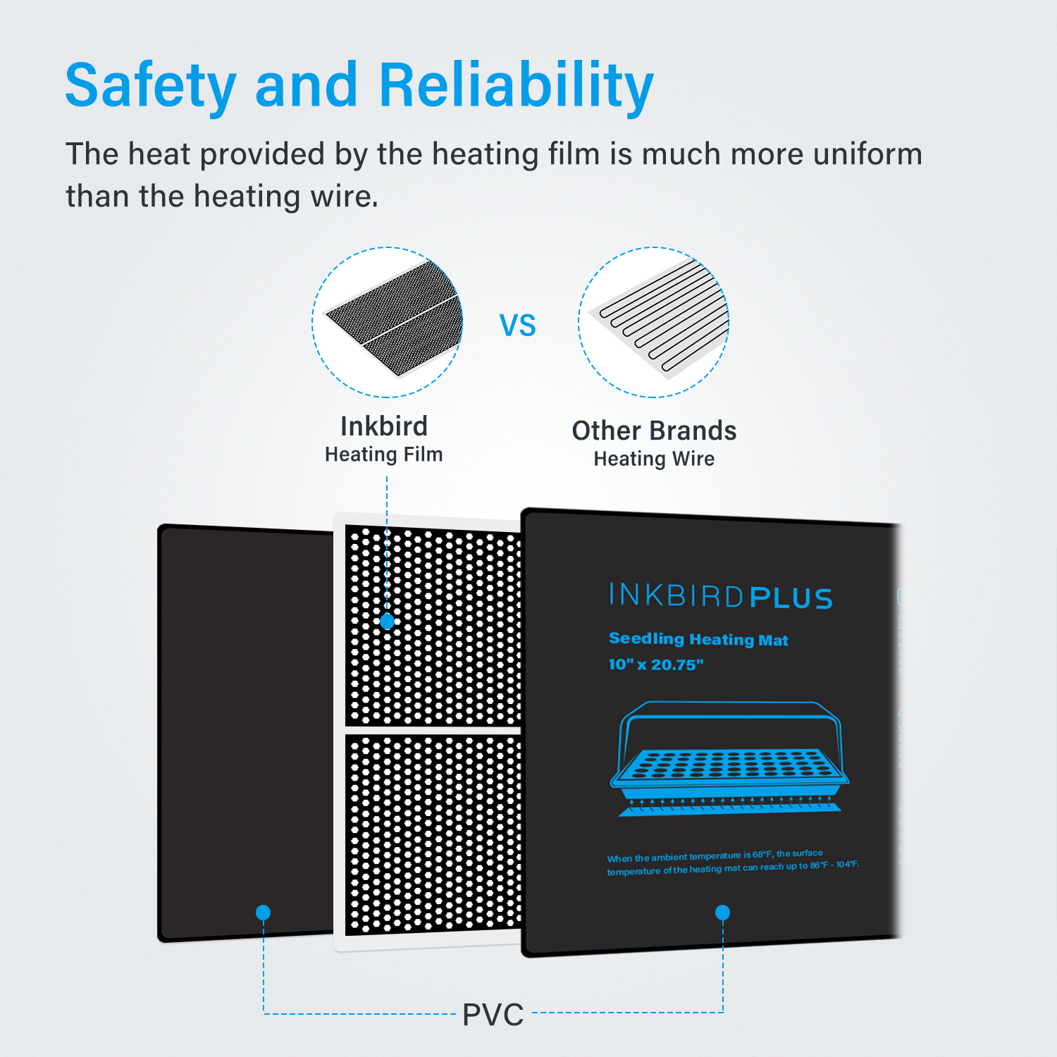 20.75x10CM EU/US/UK/AU Plug Se - Seedling Heat Mat reseña y precio